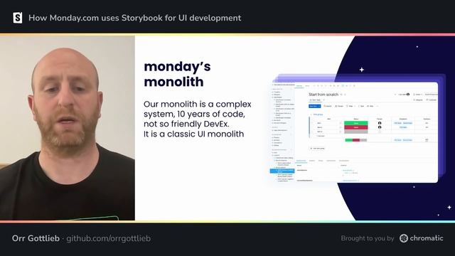 How Monday.com uses Storybook for UI development by Orr Gottlieb | Storybook Day 2023 смотреть онлайн