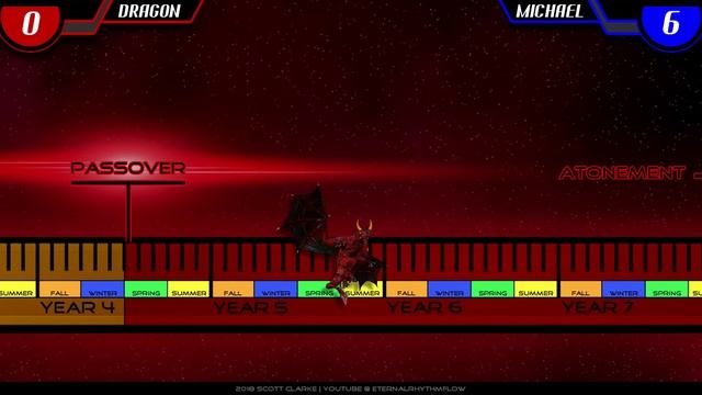 The Heavenly Battle In One Minute | THE PASSOVER SLAM! смотреть онлайн