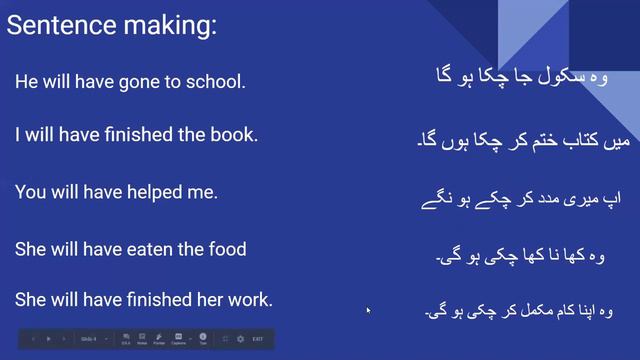 English Language Lesson #12 | Future perfect tense in urdu | use of will have смотреть онлайн