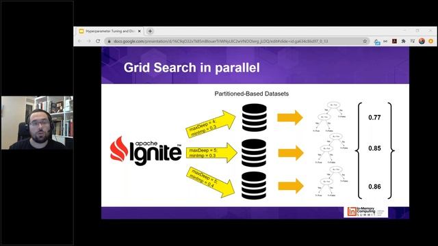 Hyperparameter Tuning and Distributed Stacking with Apache Ignite ML (IMC Summit 2020) смотреть онлайн