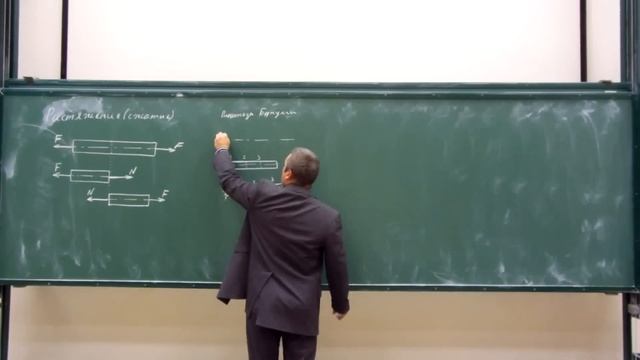 Сопротивление материалов. Лекция 2 (растяжение/сжатие). смотреть онлайн