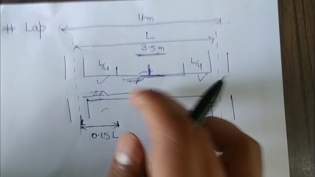 Bar Bending schedule | BBS Basic | Drawing reading | 9 skills смотреть онлайн
