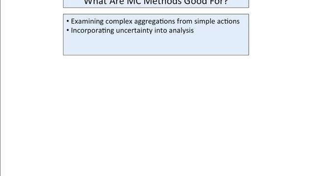 Introduction to Monte Carlo Methods смотреть онлайн