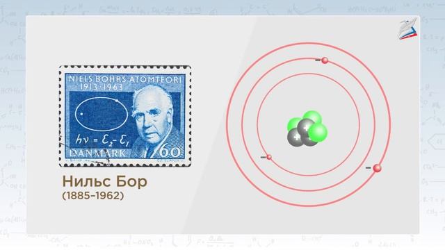 Строение атома. Состав атомных ядер. Изотопы. смотреть онлайн