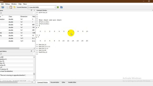 Pie, bar chart and histogram in octave programming смотреть онлайн
