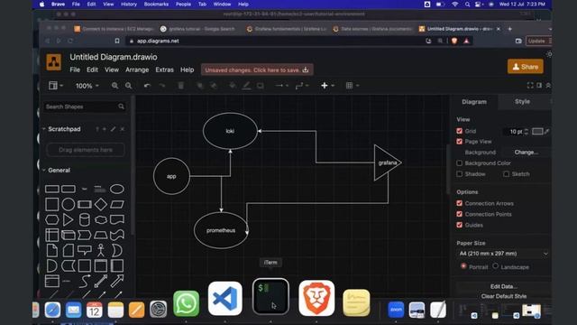 Grafanas Role In Docker Compose File | Beginners Guide Step By Step | #grafana #aws #docker смотреть онлайн