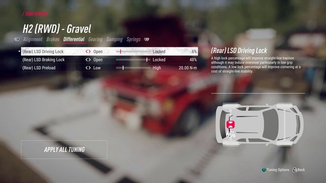 Dirt Rally 2.0 - Historic RWD - How to Tame the Oversteer смотреть онлайн