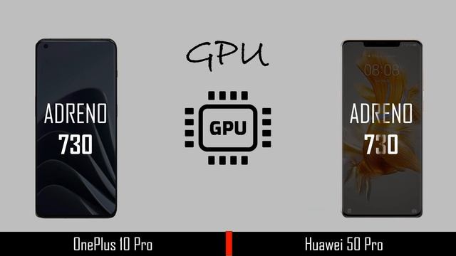 OnePlus 10 pro VS Huawei Mate v50 Pro | Full Comparison смотреть онлайн