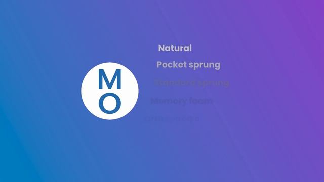 SleepSoul Comfort 800 Pocket Mattress смотреть онлайн