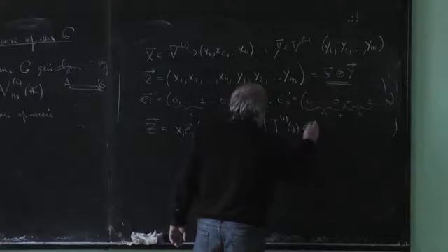 Теория групп 9 Представления групп и алгебр Ли. Исаев А.П. смотреть онлайн