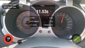 Разгон Nissan Juke 2012 год 1.6 Turbo CVT, 4WD, 190 л.с., 0 - 100 км/ч, 1/4 мили.
