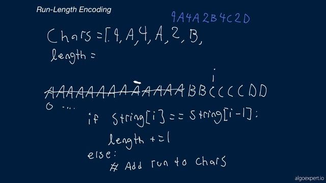 27. Easy Algorithms. Run-Length Encoding смотреть онлайн