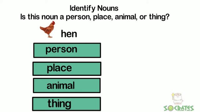 Identify Person, Place, Animal, or Thing | Learn about Noun | Identify Nouns смотреть онлайн