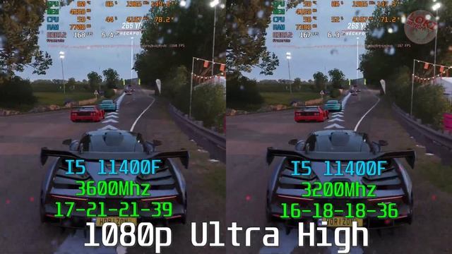 Intel Core I5 11400/11400F 3200Mhz VS 3600Mhz RAM Gaming Benchmark RTX 3070