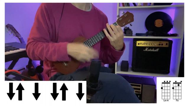 REGGAETON Y CUMBIA CON UKELELE | Glock - Cazzu, La Joaqui (cover ukelele) Martin Lopez смотреть онлайн