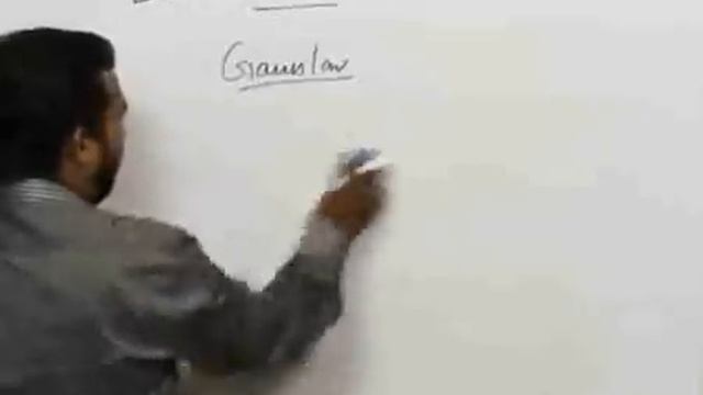 Electrostatics, Capacitance and Dielectrics - Concept Builder 2 смотреть онлайн
