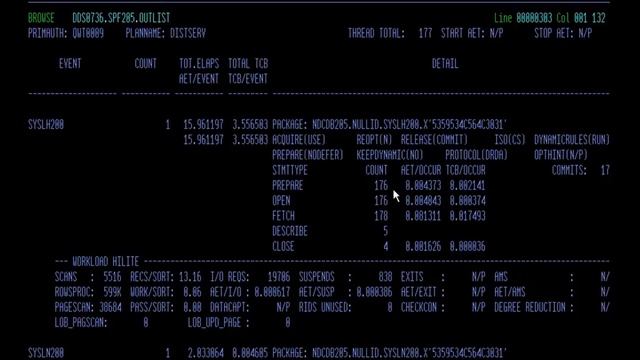 Manage Performance of DB2 for z/OS Applications Using InfoSphere Optim смотреть онлайн