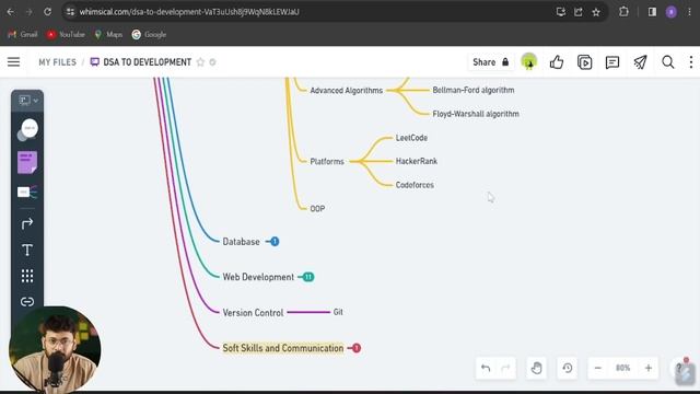 DSA To Development - Best Tech Career For 2024 ? | DSA To Development Roadmap смотреть онлайн