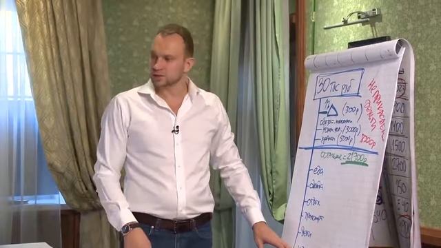 Как распоряжаться деньгами, чтобы разбогатеть . Алёна Схаб смотреть онлайн