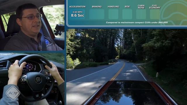 Ultimate Small Family CUV? | 2020 Volkswagen Tiguan смотреть онлайн