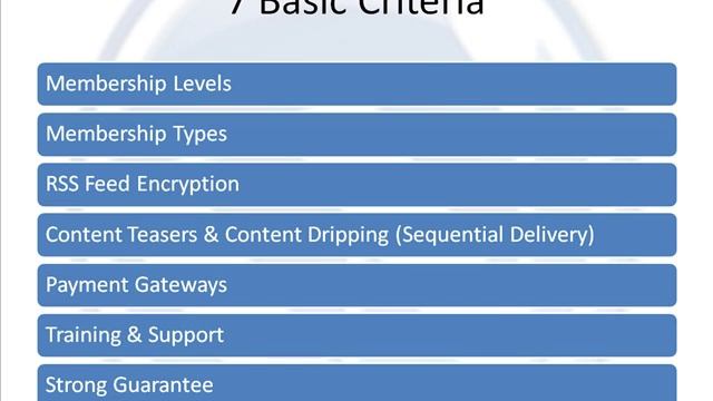 Wordpress Membership Site Plugins: 7 Criteria смотреть онлайн