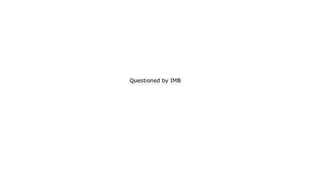 MySQL : Should password hash be stored in binary or hexadecimal number? смотреть онлайн