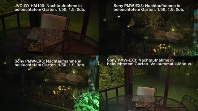 Vergleich Lowlight JVC GY HM100 Sony PMW EX3 Multicam смотреть онлайн