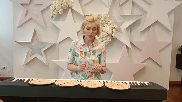 Тривалості нот.
