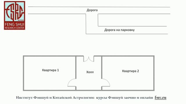 Определение лицевого направления в многоэтажном здании. Часть 1 смотреть онлайн