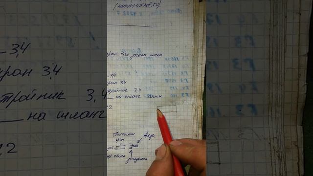 пескоструй своими руками за 1200 рублей смотреть онлайн