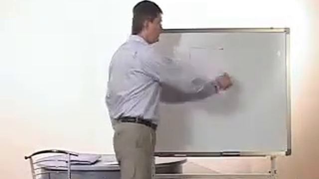 Авторский курс Профессиональный коммуникатор