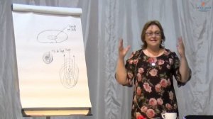 11.05.2019. Токарева Надежда Петровна. Новый взгляд на структуры человека.