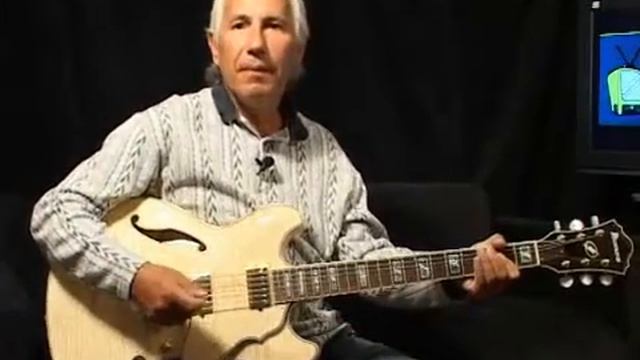 Test Ibanez As103 Af105 Af125