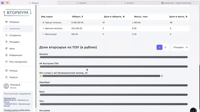 Работа с системой #Вториум: платежи, аналитика, площадки, документооборот, web-приложение смотреть онлайн