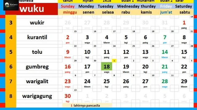calendar 1996 complete pawukon - weton - java / hijri calendar market смотреть онлайн