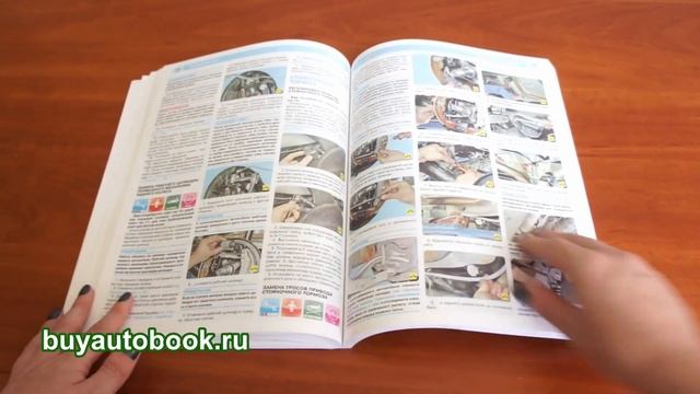 Руководство по ремонту Renault Duster смотреть онлайн