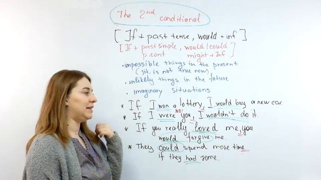 CONDITIONALS II. Второе условное в английском. The 2nd Conditional