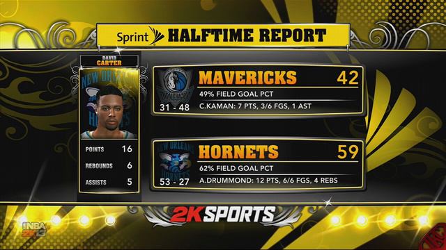 NBA 2K13 My Career - Episode 23 - #FashionSwag David Carter Needs To Be The Next GQ Cover Athlete смотреть онлайн