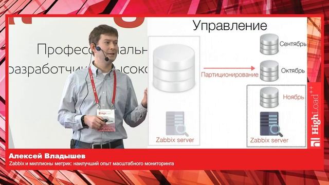 Zabbix и миллионы метрик наилучший опыт масштабного мониторинга / Алексей Владышев (Zabbix)