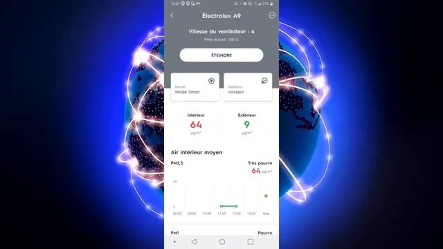 XY Magazine purificateur d'air Electrolux смотреть онлайн