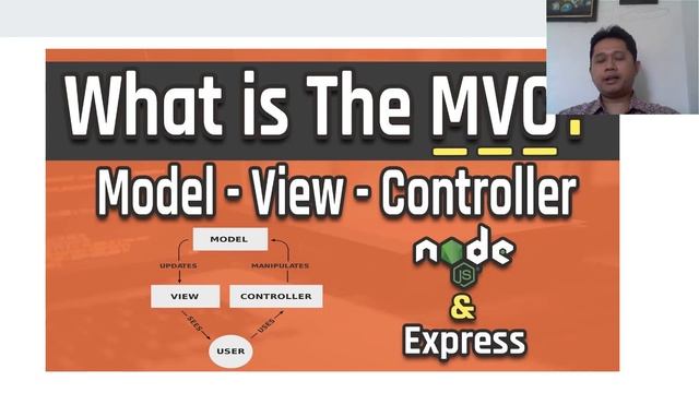 Apa itu konsep MVC (Model View Controller) dalam pengembangan aplikasi berbasis web? смотреть онлайн