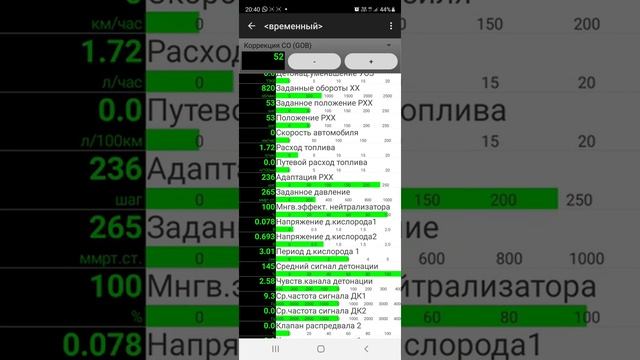 УМЗ 4216 ПАРАМЕТРЫ ДИАГНОСТИКА