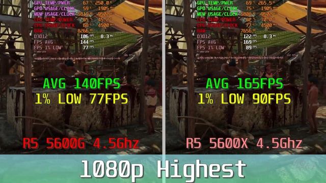Ryzen 5 5600G Vs Ryzen 5 5600X 4.5Ghz IPC Comparison Gaming Benchmark!