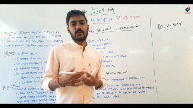 Personal Hygiene II B Sc Nursing 1st Year II Foundations of Nursing II Manish Sir II смотреть онлайн