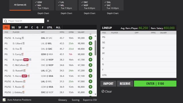 THE DFS EXPERIENCE NBA DFS TOP PLAYS 3/26/24 смотреть онлайн