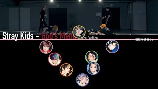 Stray Kids - 神메뉴 (God's Menu) | DANCE POSITION смотреть онлайн