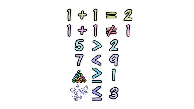 Equal, Greater or Less Than смотреть онлайн