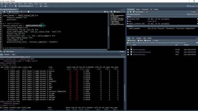 How to Scrape Word Documents with R смотреть онлайн