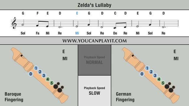 Zelda's Lullaby - Recorder Notes Tutorial - Zelda Ocarina of Time смотреть онлайн