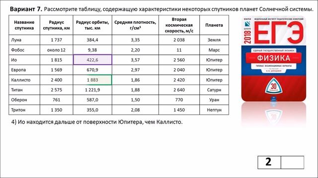 ЕГЭ 2018 по физике. Задание 24 (астрономия). Часть 5 смотреть онлайн